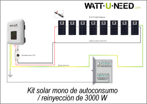 Kit solaire réseau 3000W mono autoconsommation 6 panneaux   Kit solaire réseau 3000W mono autoconsommation 6 à 12 panneaux